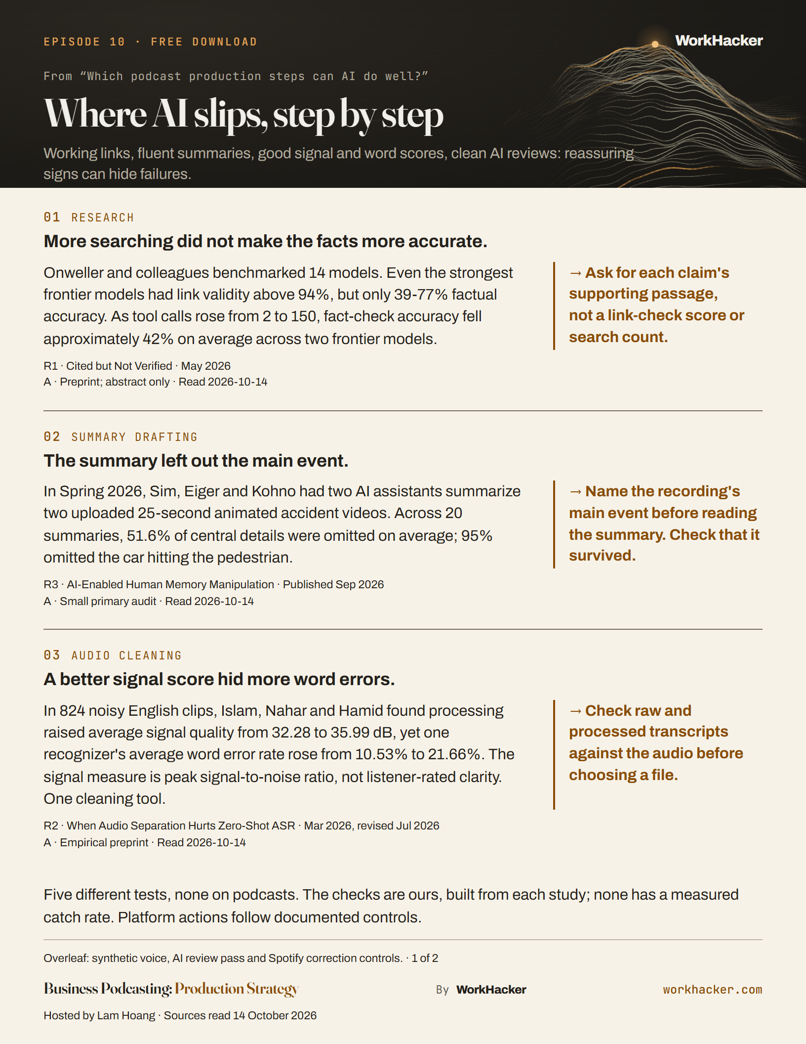 Preview of Where AI slips, step by step