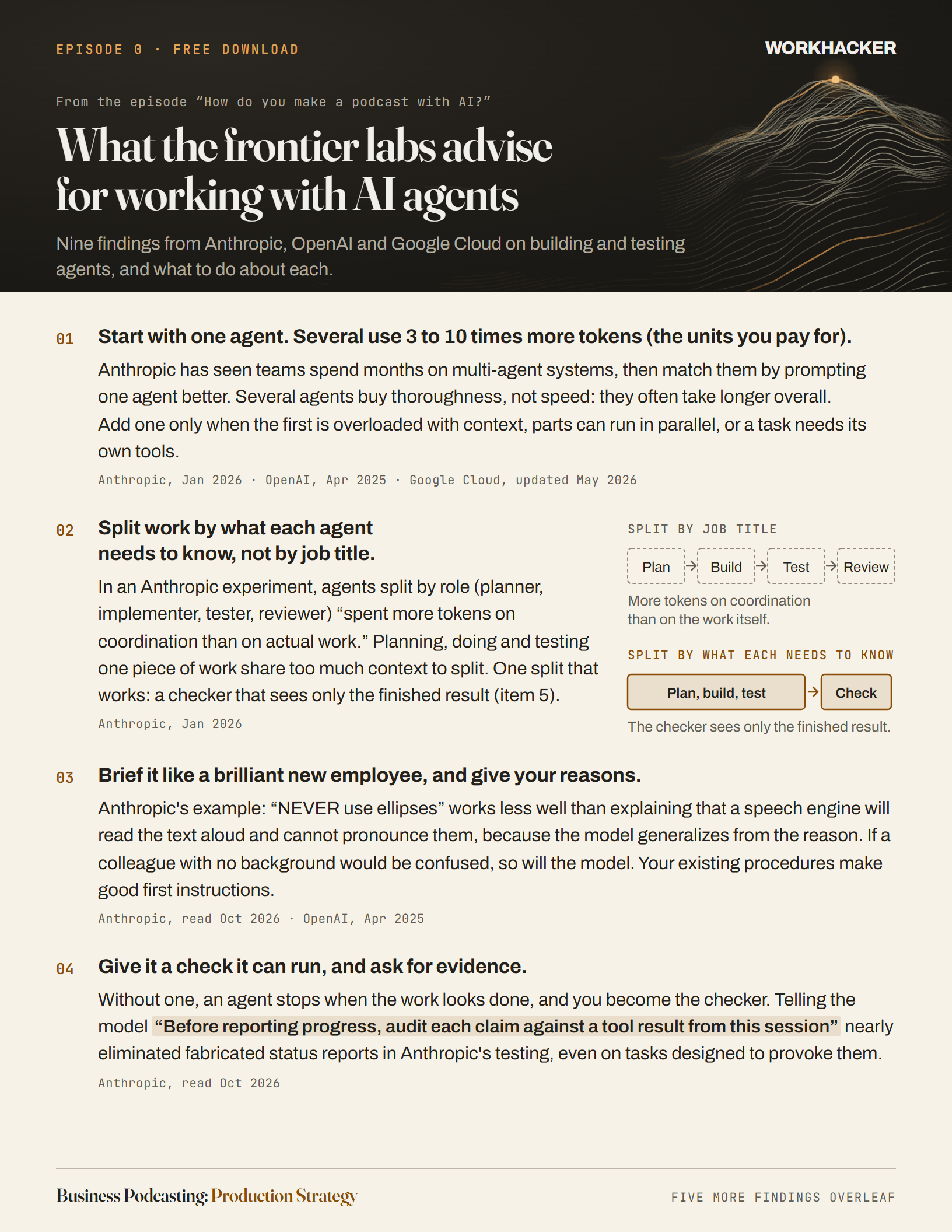 Preview of What the frontier labs advise for working with AI agents